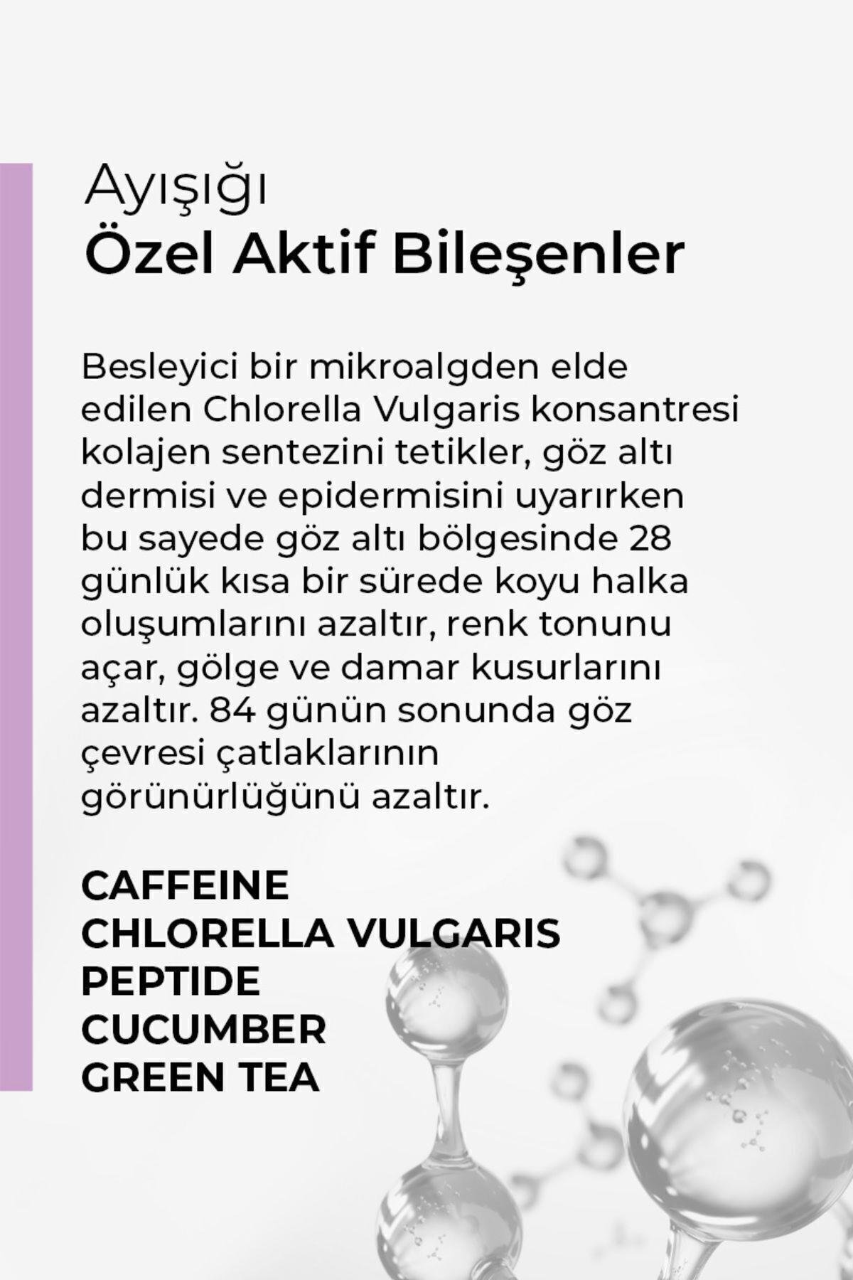 Göz Altı Serumu 30 ml (KAFEİN-CHLORELLA VULGARİS-PEPTİT-SALATALIK-YEŞİL ÇAY)