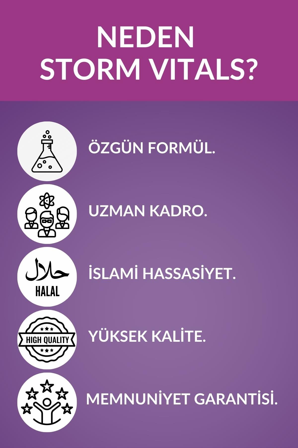 Immures Resveratrol