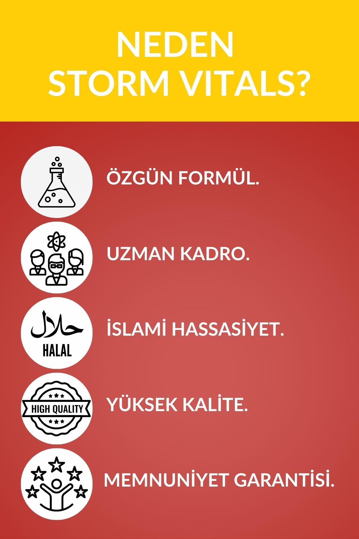 Storm Vitals - Multismart