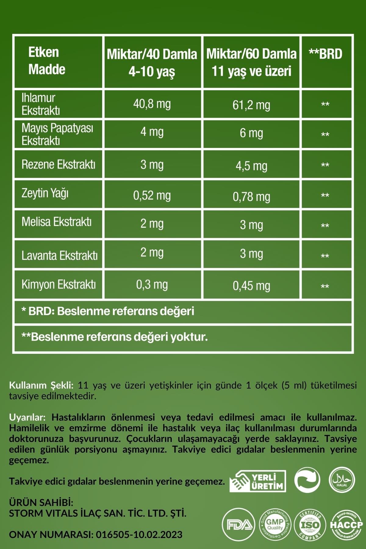 Tussipan Plus