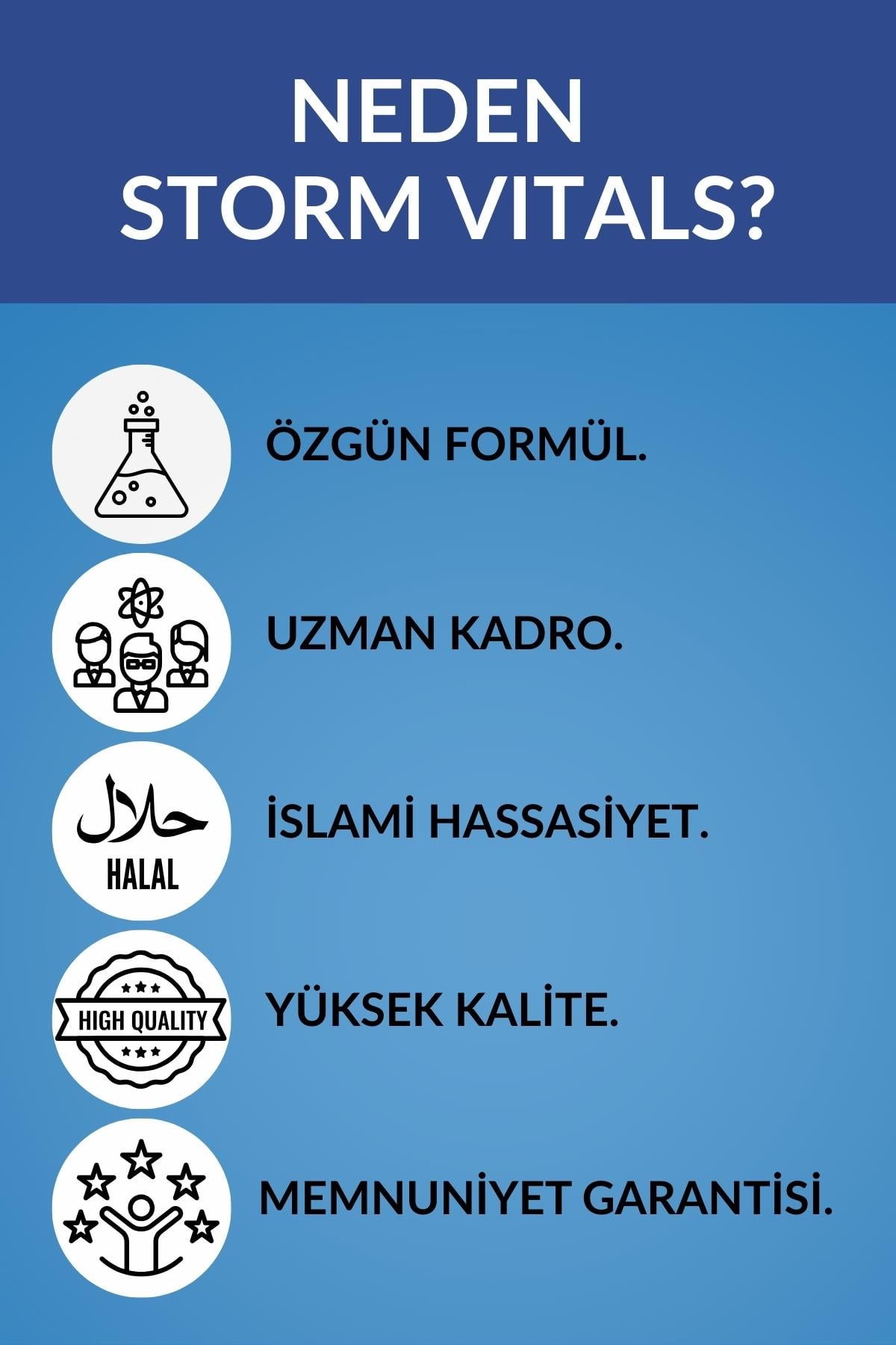 Visionlab
