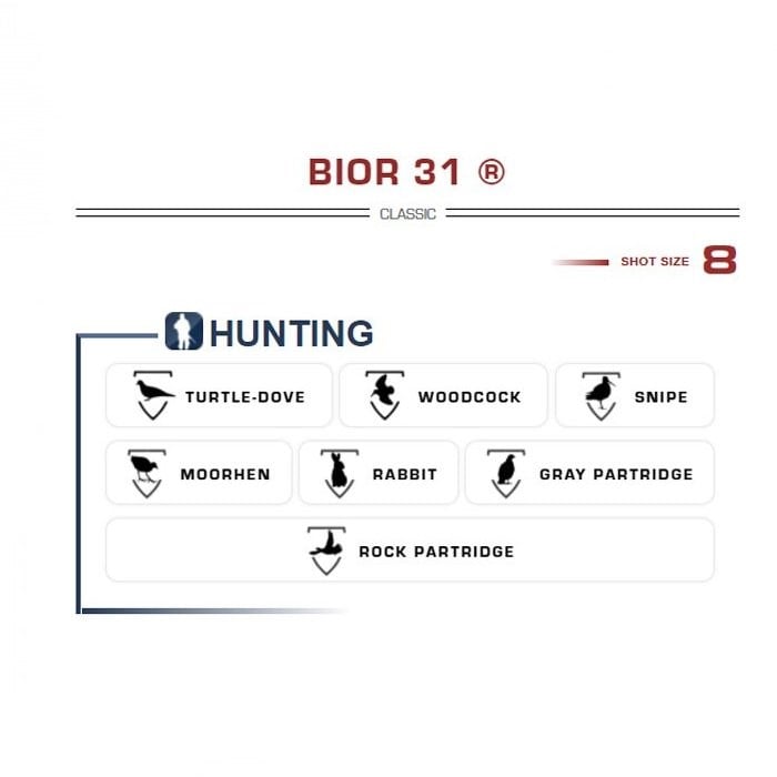 FIOCCHI BIOR 31 12 Ga 31 G. No:8