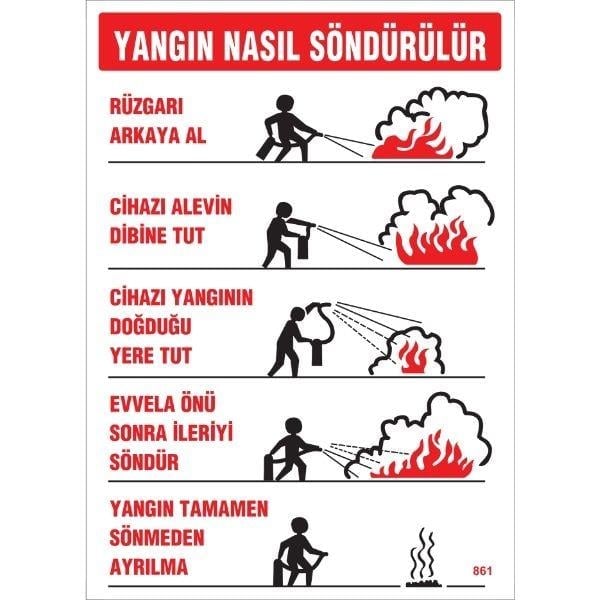 Yangın Nasıl Söndürülür Uyarı Levhası İSG-861-2535SYangın Nasıl Söndürülür Uyarı Levhası