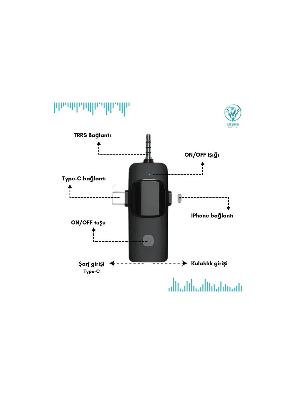 ferro F11-2 Profesyonel 2 Li Kablosuz Yaka Mikrofonu 3in1 Mikrofon Type-C/lightning/jack