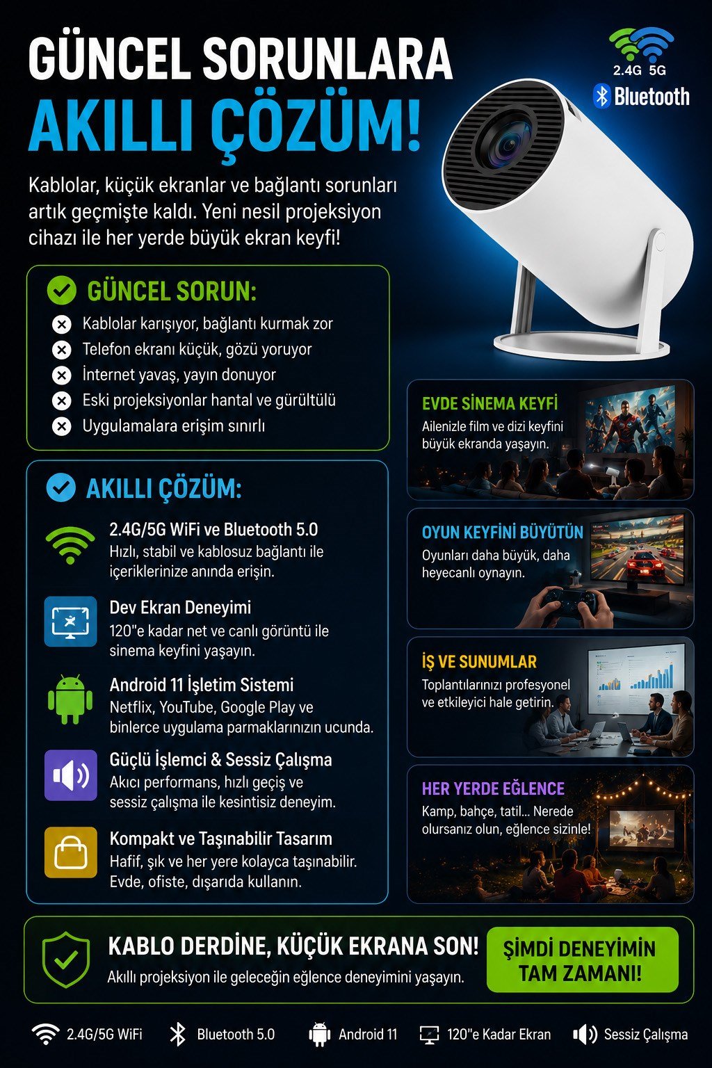 HY300 Pro Taşınabilir Sinema Projektörü Ev Sineması Bluetooth Android 11 Akıllı Projeksiyon Wifi Beyaz