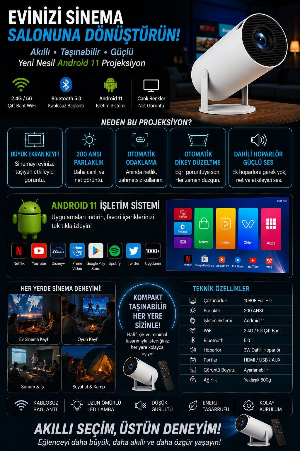 HY300 Pro Taşınabilir Sinema Projektörü Ev Sineması Bluetooth Android 11 Akıllı Projeksiyon Wifi Beyaz