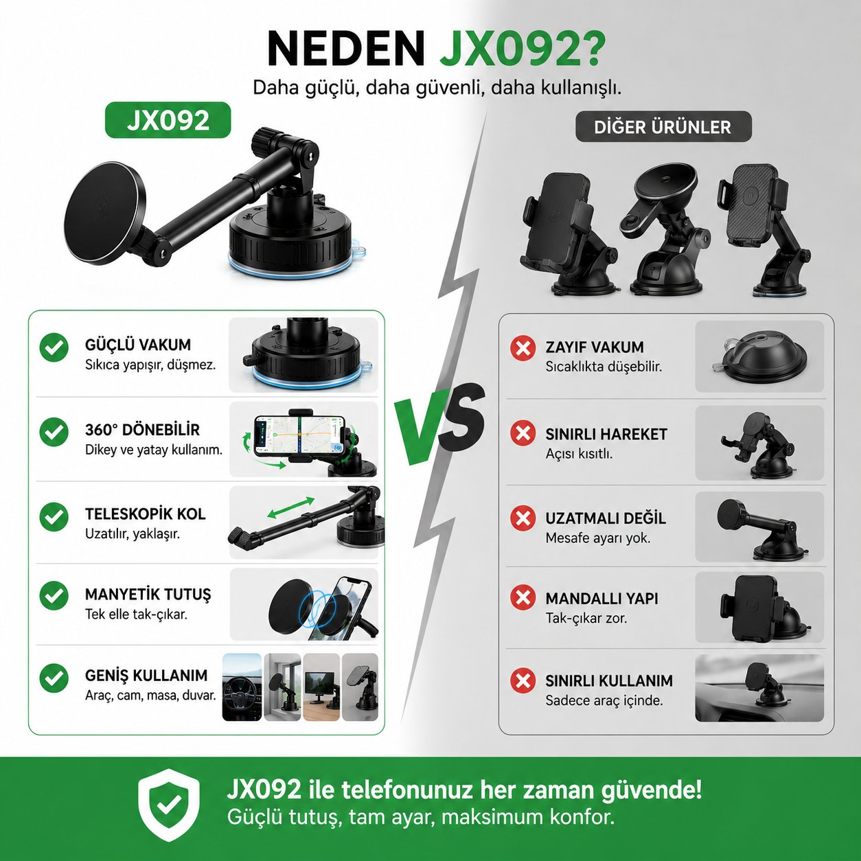 JX092 Manyetik Vakumlu Araç & Masa Telefon Standı