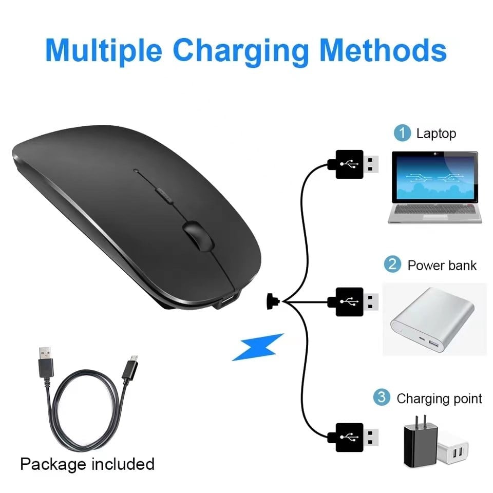 Kablosuz Sessiz Mouse – Ergonomik Wireless Mouse