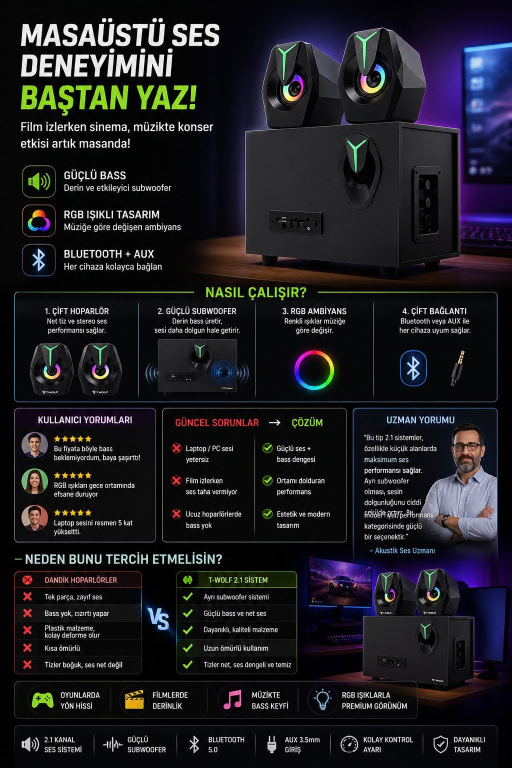 RGB Işıklı 2'si 1 Arada Bluetooth Bilgisayar Hoparlörü – D37 Siyah Subwoofer Speaker, Güçlü Bass & Stereo Ses
