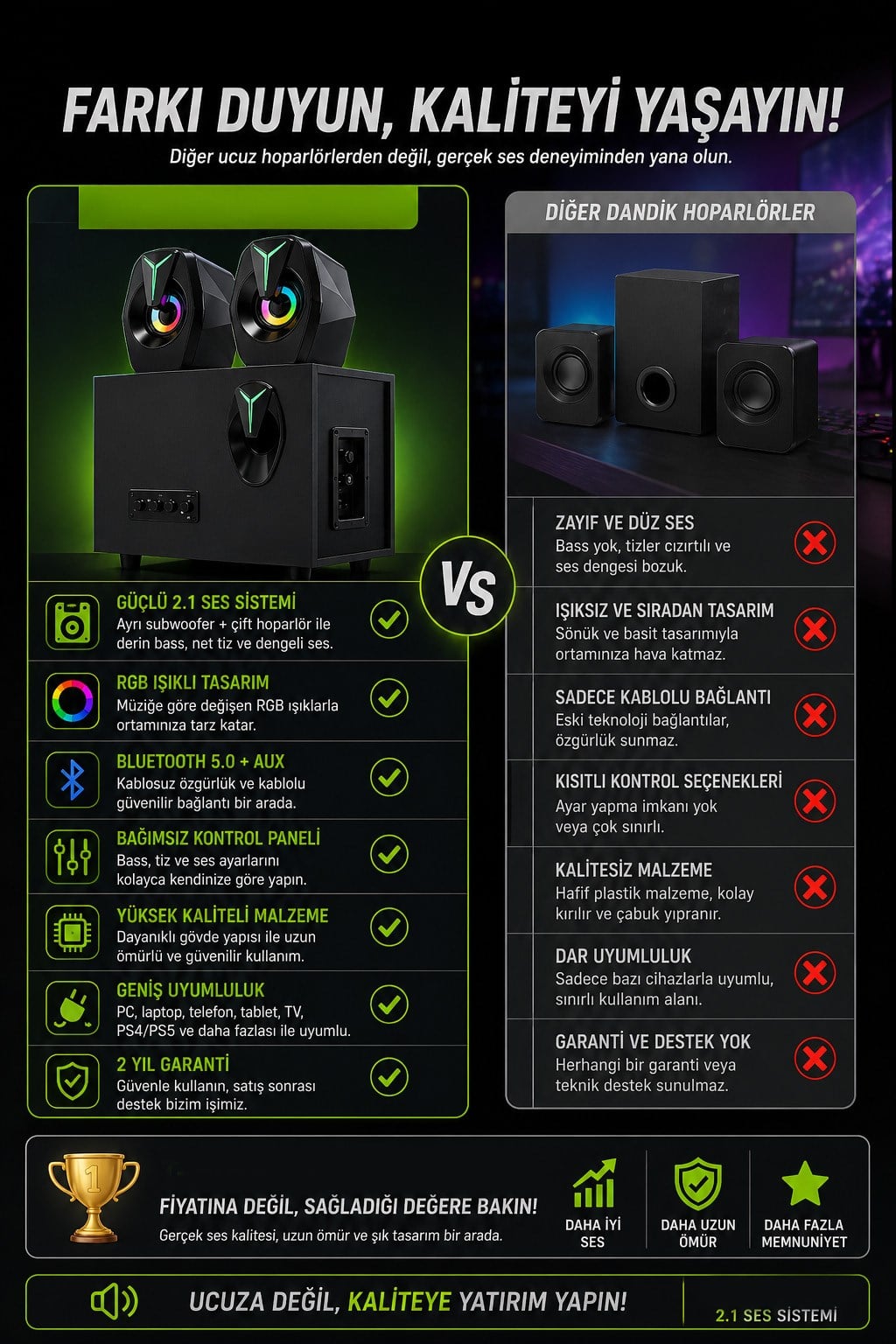 RGB Işıklı 2'si 1 Arada Bluetooth Bilgisayar Hoparlörü – D37 Siyah Subwoofer Speaker, Güçlü Bass & Stereo Ses