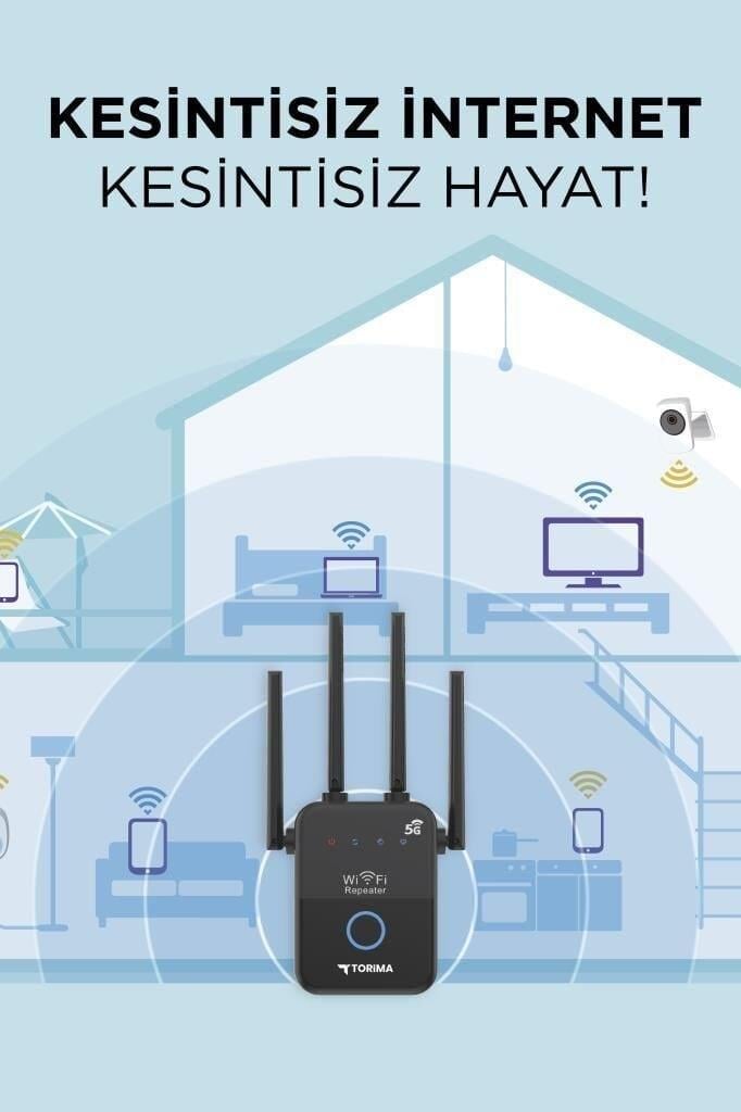 Torima AC35Q Wi-Fi Router 1600Mbps Çift Bant 4 Anten