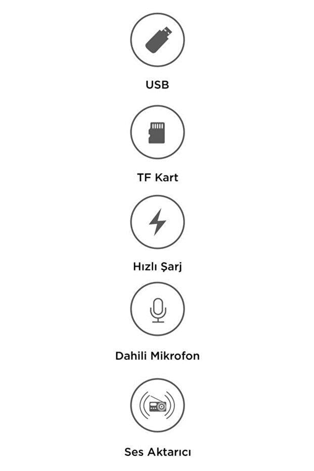TORİMA G15 Siyah FM Transmitter Araç Şarj Cihazı (18W Hızlı Şarj - USB/Type-C/TF Kart Destekli)
