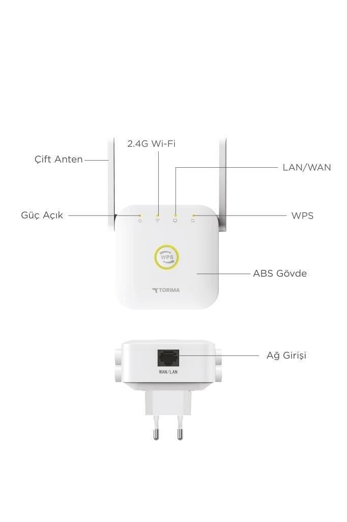 Torima WR-25 Wifi Sinyal Yakınlaştırıcı Güçlendirici Router 300Mbps