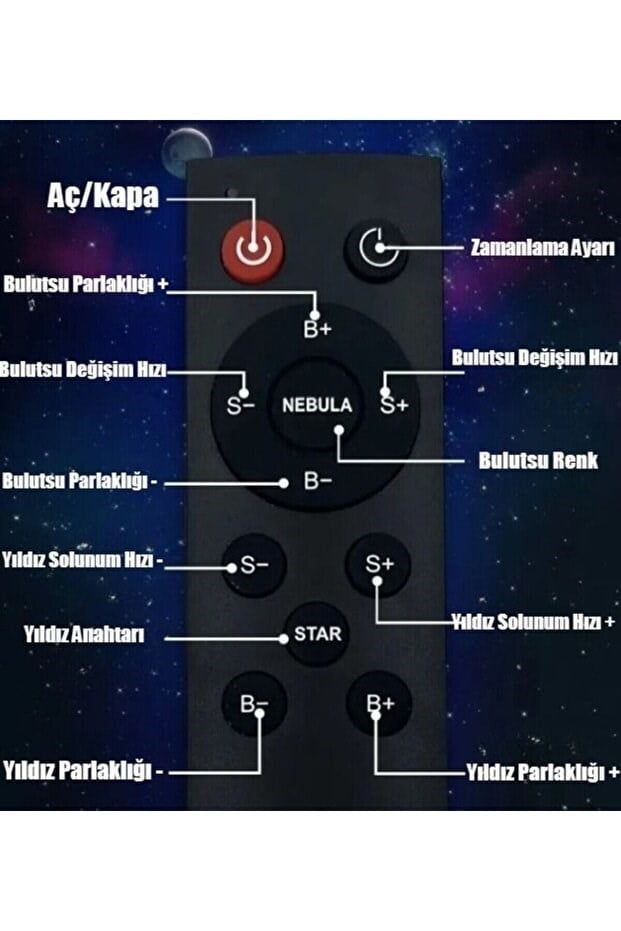 Uyku Problemi Çeken Çocuklar İçin Astronot Gece Lambası
