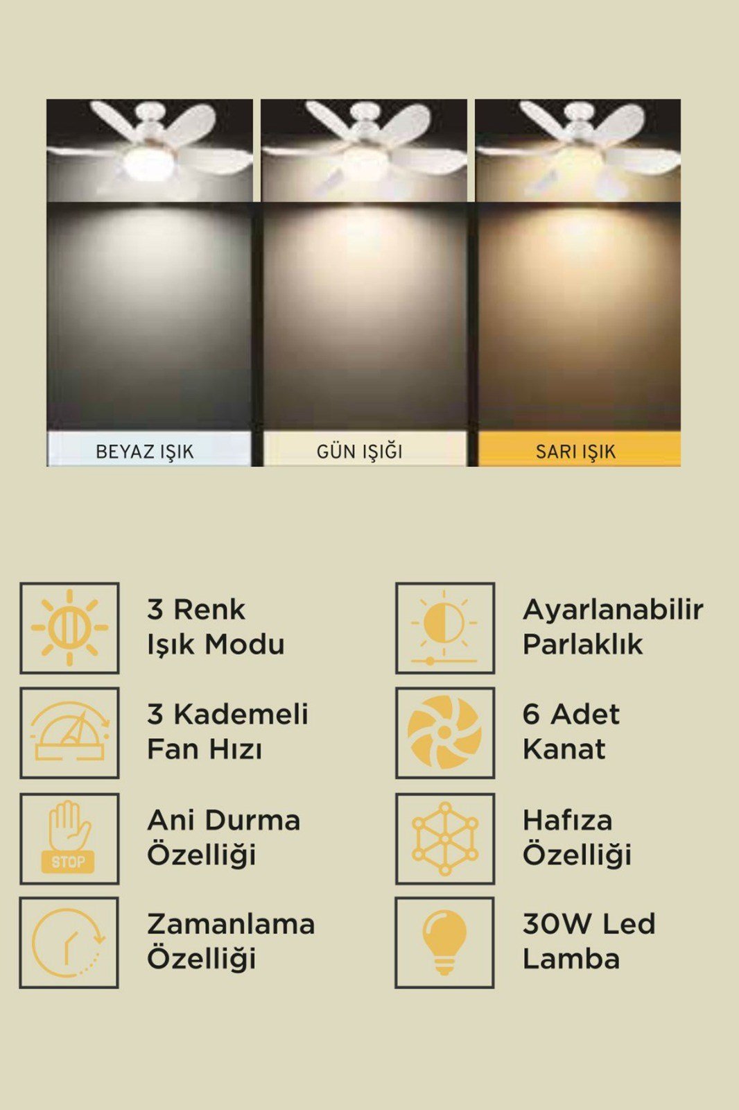 JOYSIDEA LED AYDINLATMALI  TAVAN VANTİLATÖRÜ QYSF-300