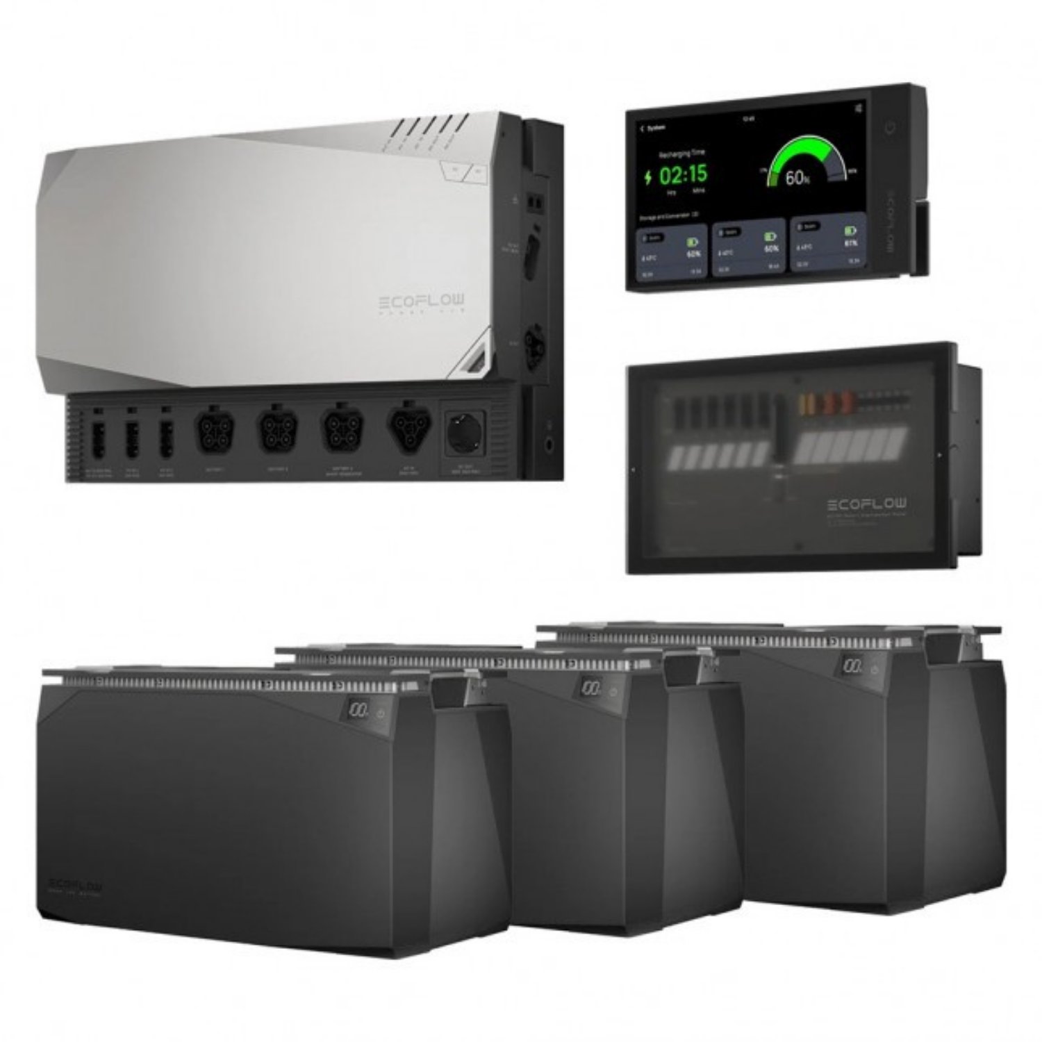 EcoFlow 6kWh Power Kit – 5kVA Entegre Enerji Sistemi