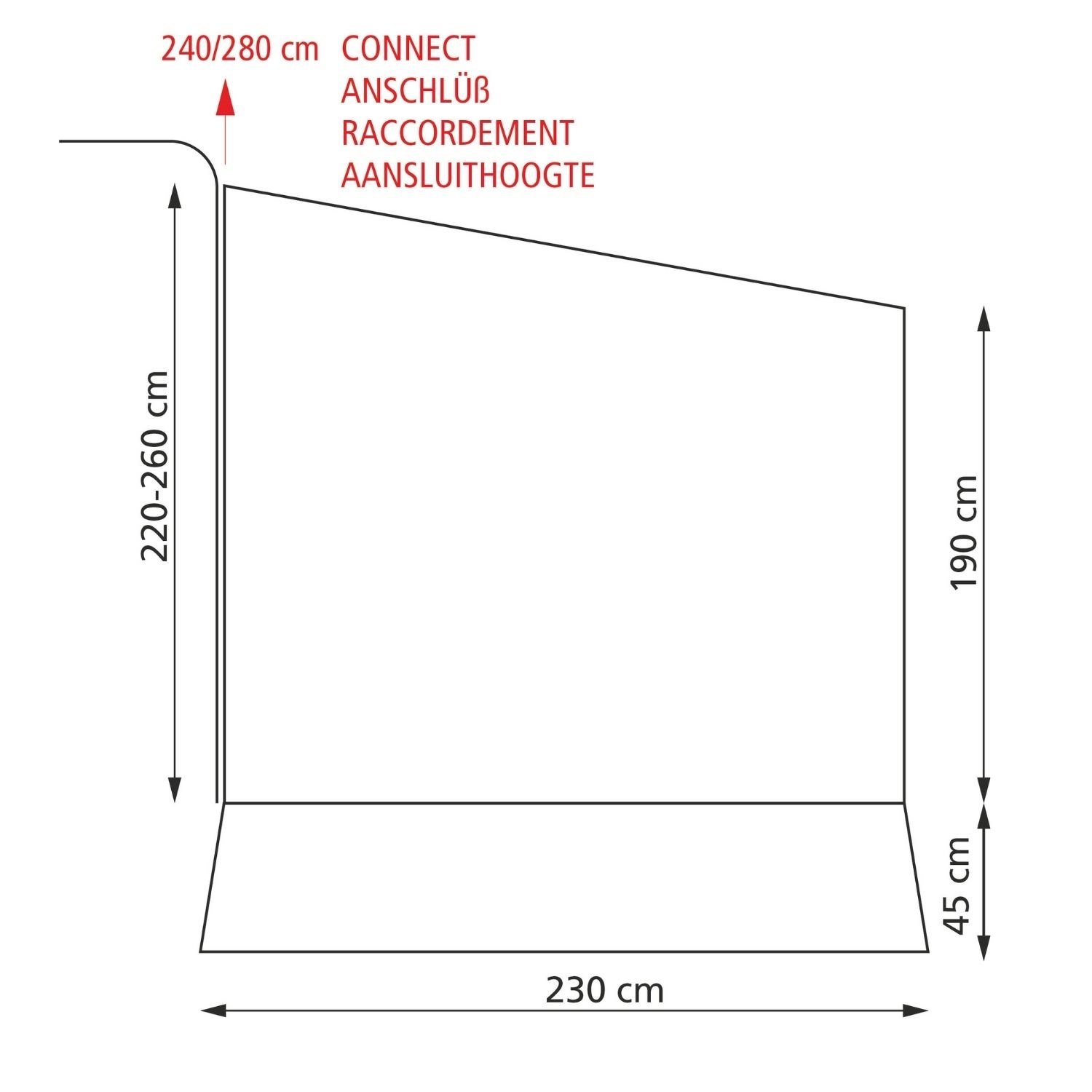 Eurotrail Narvik 400 Fiamma / Omnistor Uyumlu Tente Odası 400 cm