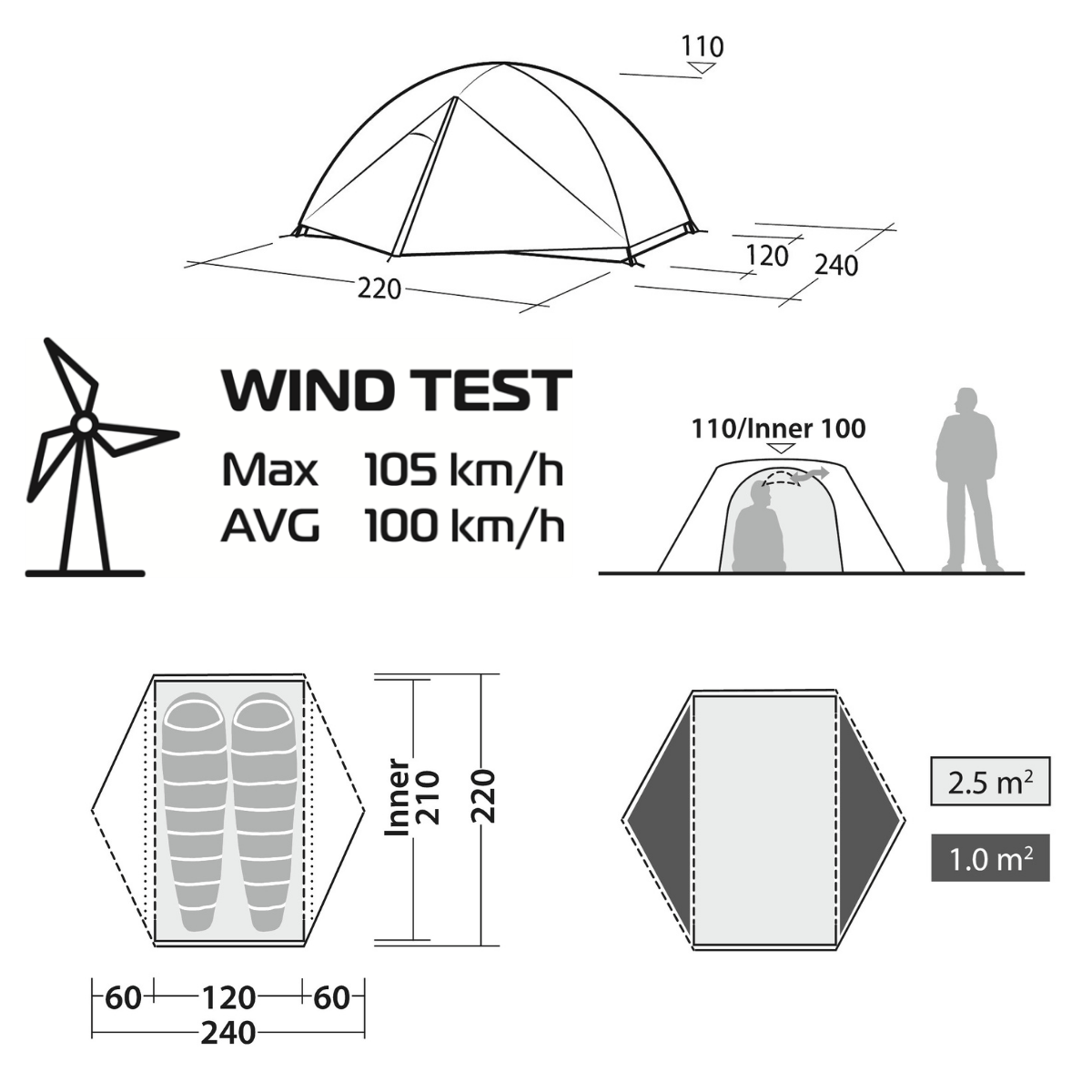 Robens Aster 2 Pro Ultralight