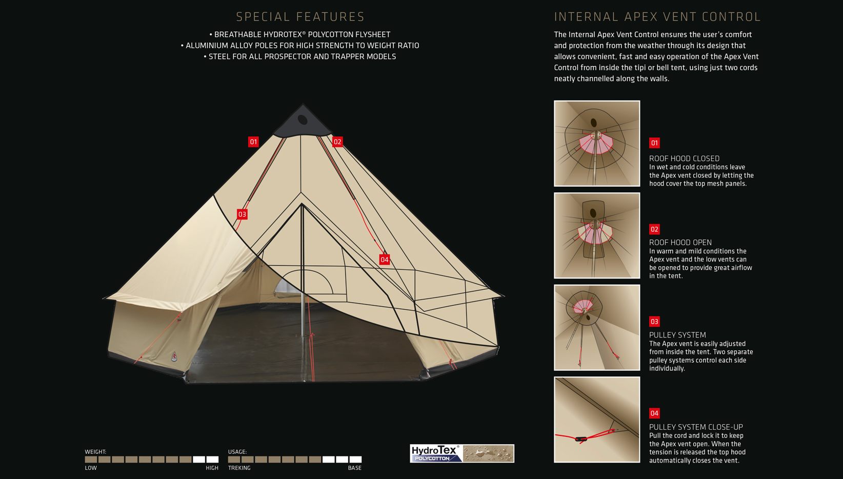 Robens Kiowa Tipi Tent Glamping & Buschcraft Mega Çadır