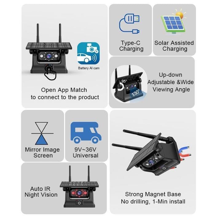 Solar Şarjlı Wireless Karavan Geri Görüş Kamerası 1080P - Premium
