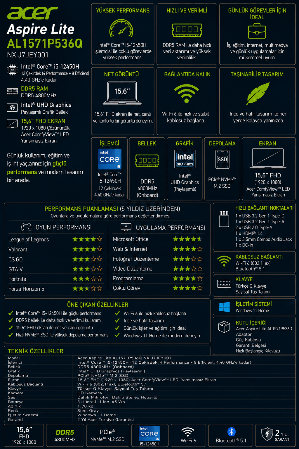 acer-aspire-lite-intel-core-i5-12450h--aaa9-1.png