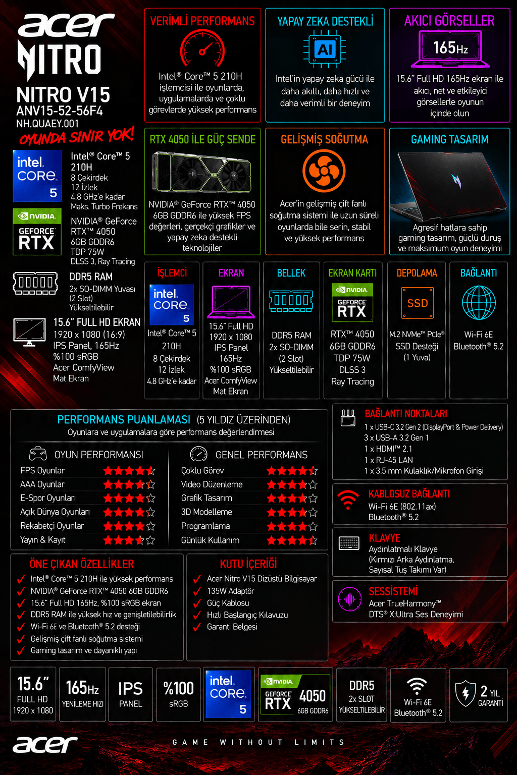 acer-nitro-v-15-intel-core-5-210h-128g-4ae0-a.png
