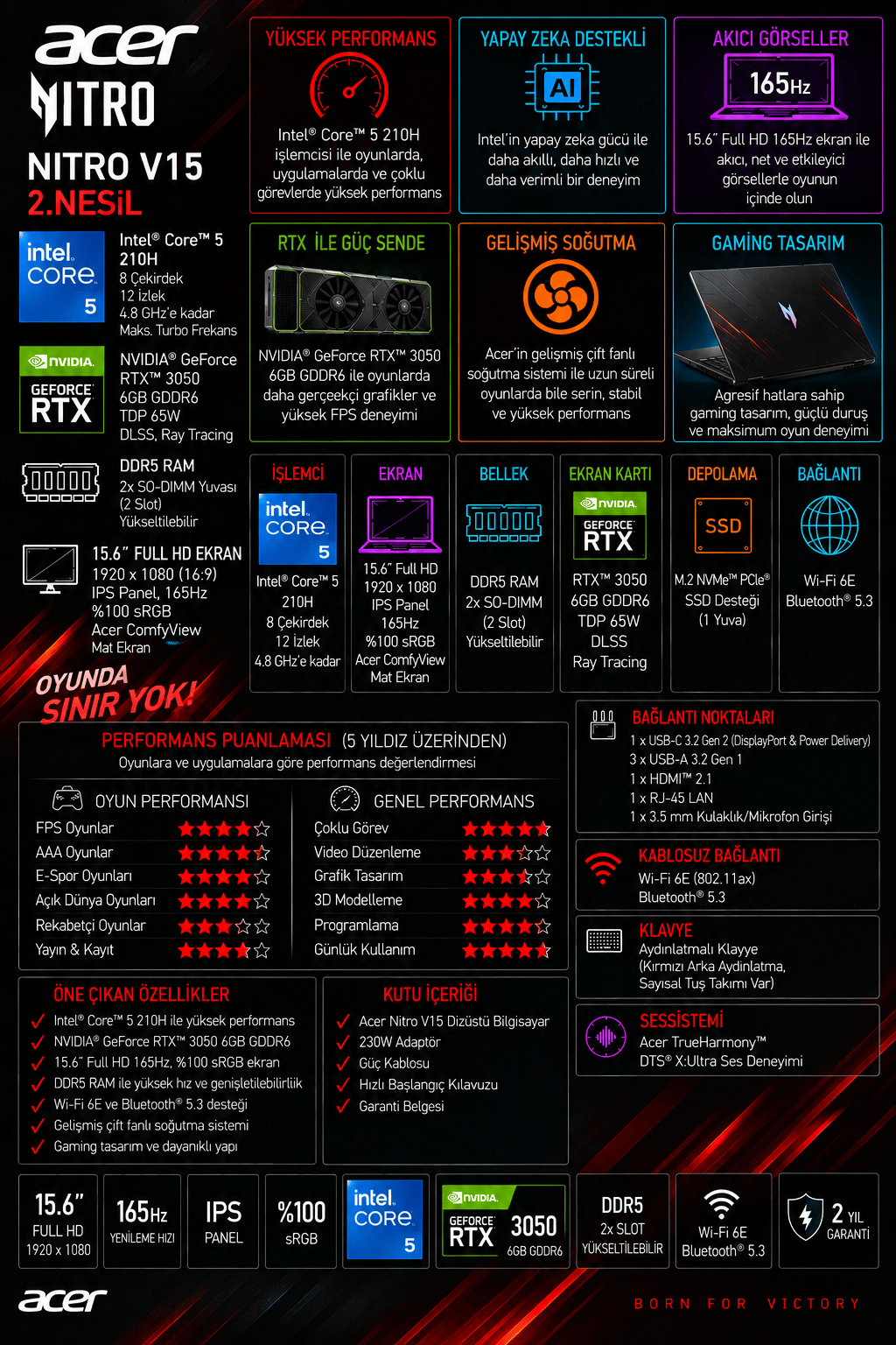 acer-nitro-v-15-intel-core-5-210h-80gb-5633a8.png