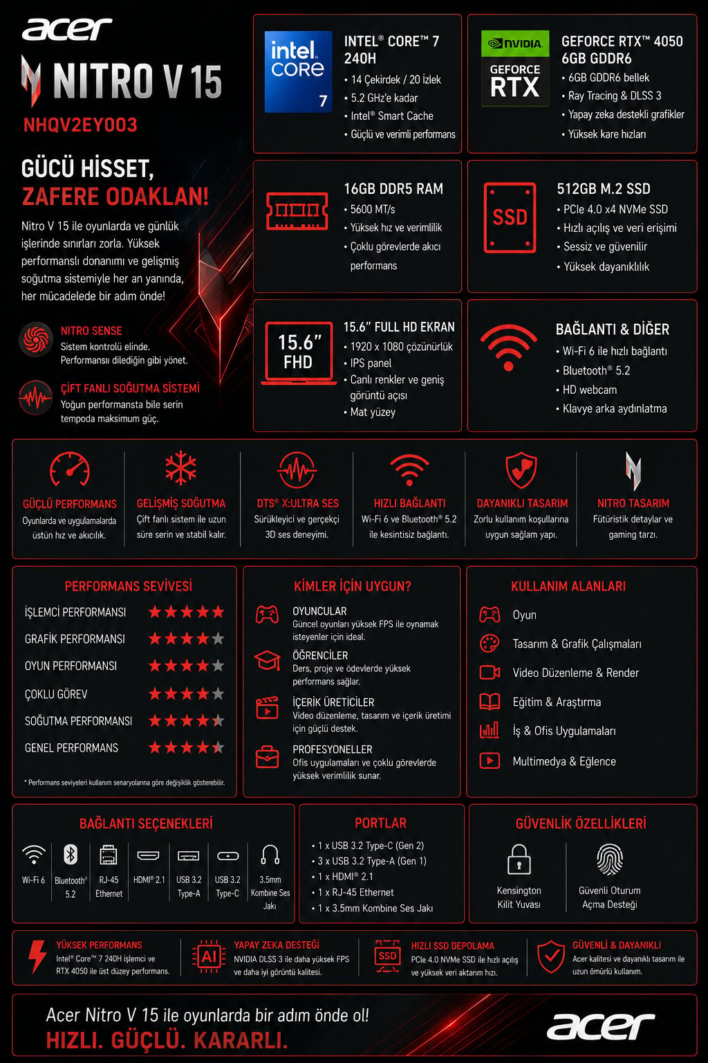 acer-nitro-v-15-intel-core-7-240h-16gb--63450.png