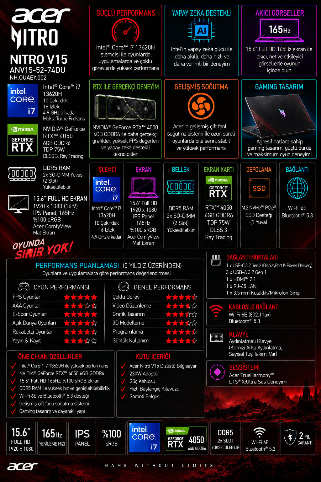 acer-nitro-v-15-intel-core-i7-13620h-4-4-8140.png