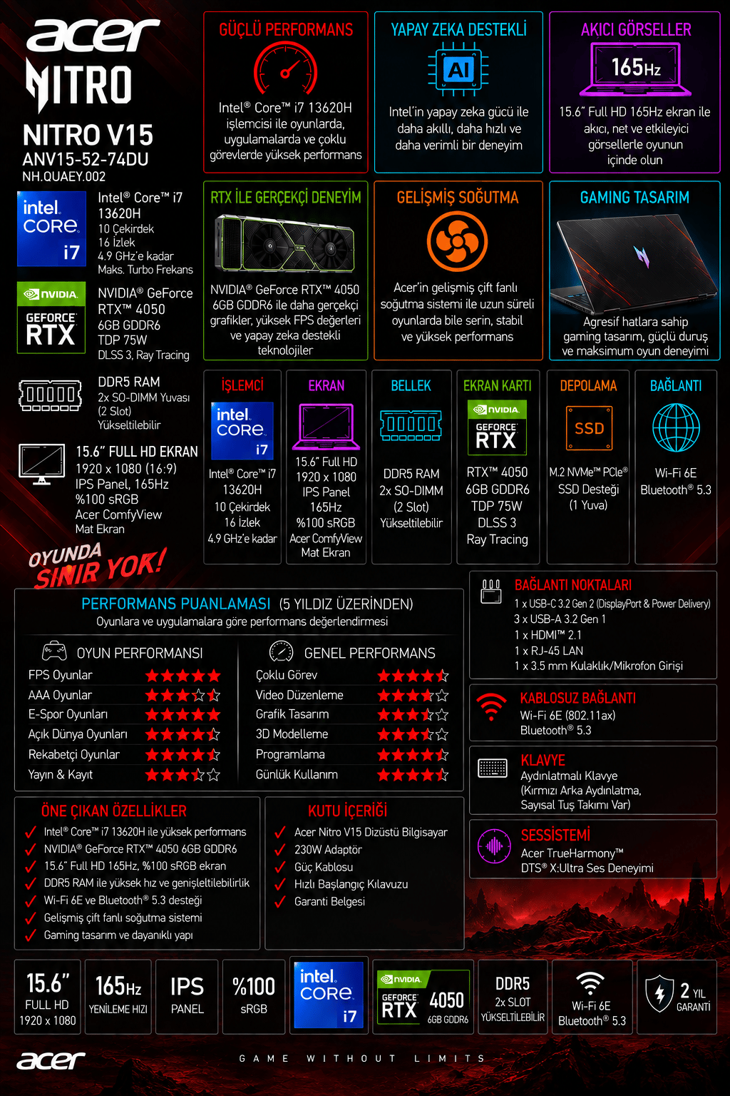 acer-nitro-v-15-intel-core-i7-13620h-9-2bb67b.png