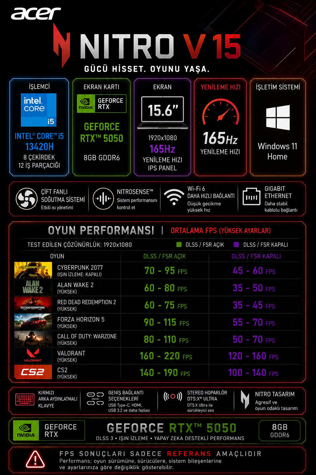 acer-nitro-v15-anv15-52-i5-13420h-20gb-596b-4.png