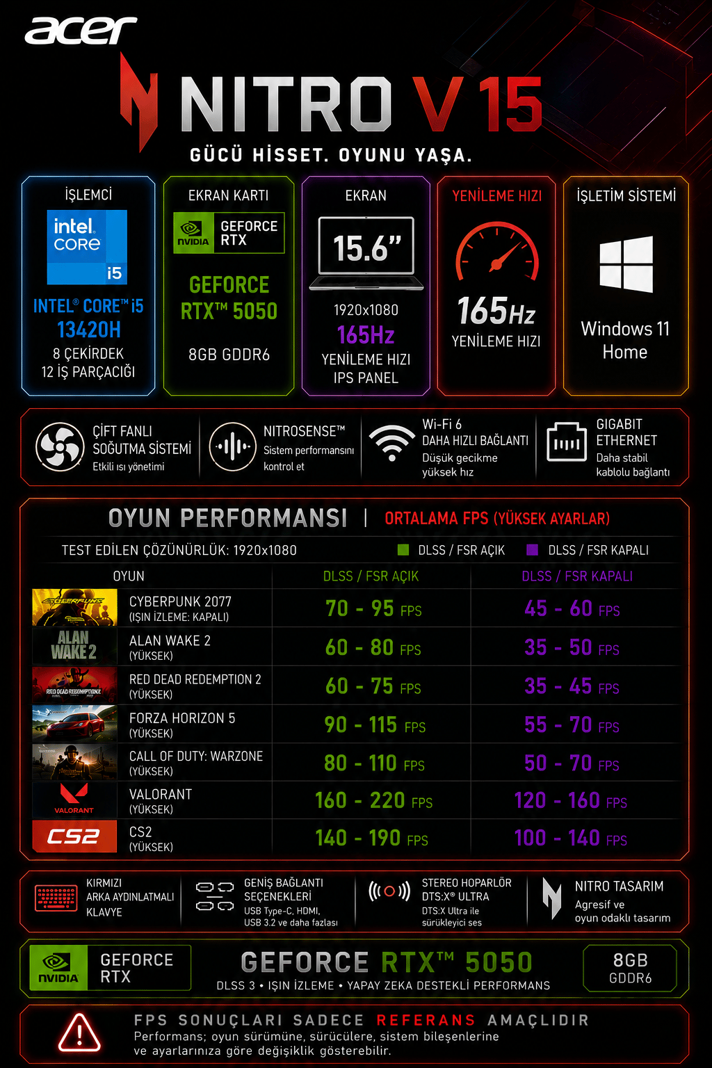 acer-nitro-v15-anv15-52-i5-13420h-8gb--c42-23.png
