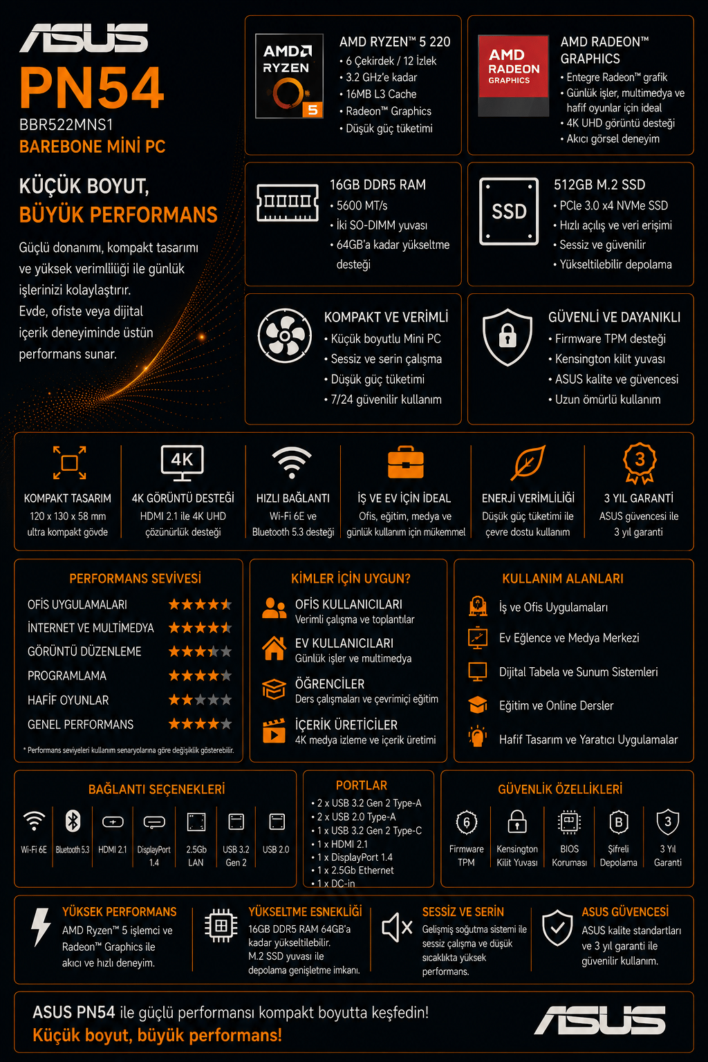 asus-expertcenter-pn54-s1-ryzen-5-220--d7-4e2.png