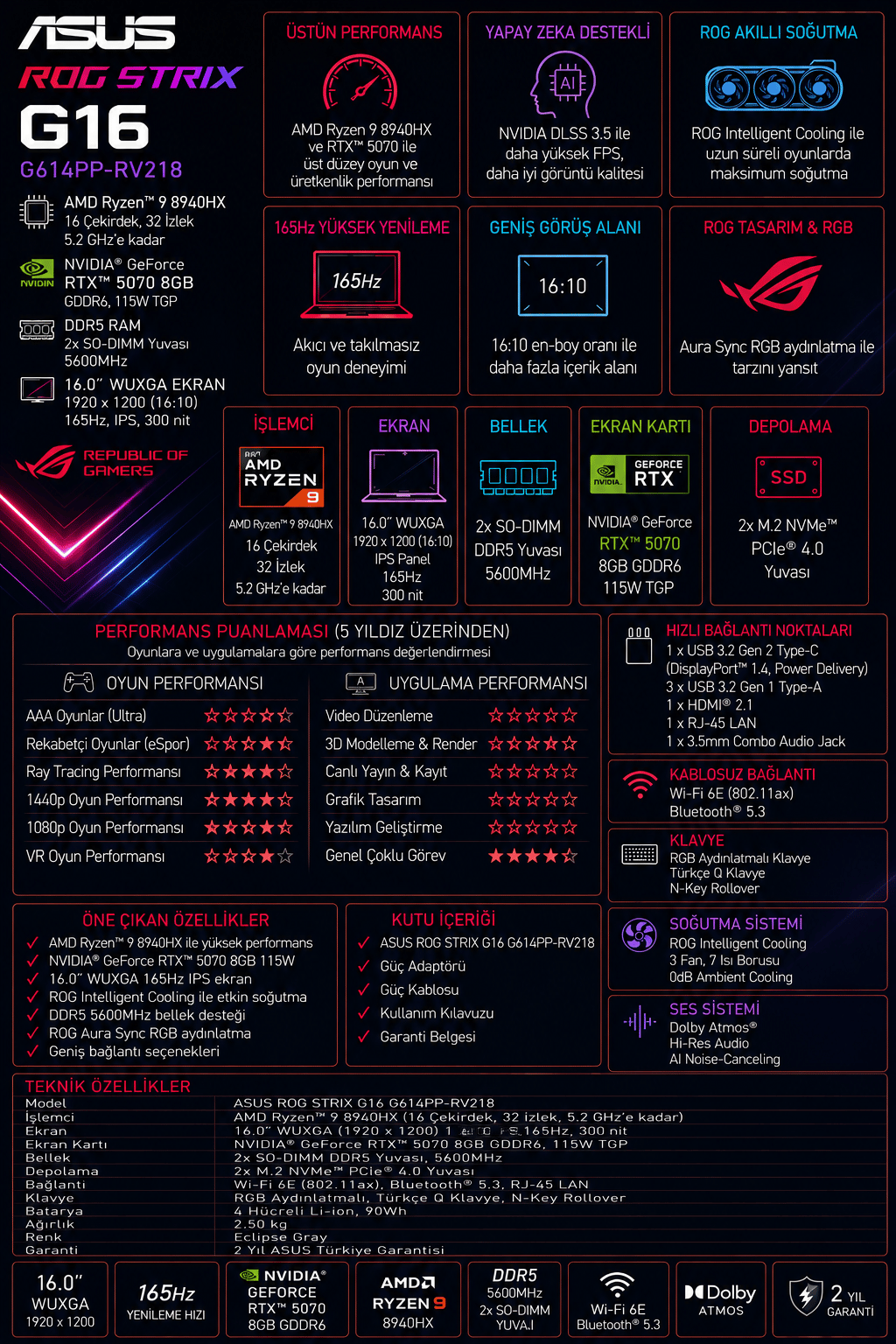 asus-rog-strix-g16-amd-ryzen-9-8940hx--9ff97b.png