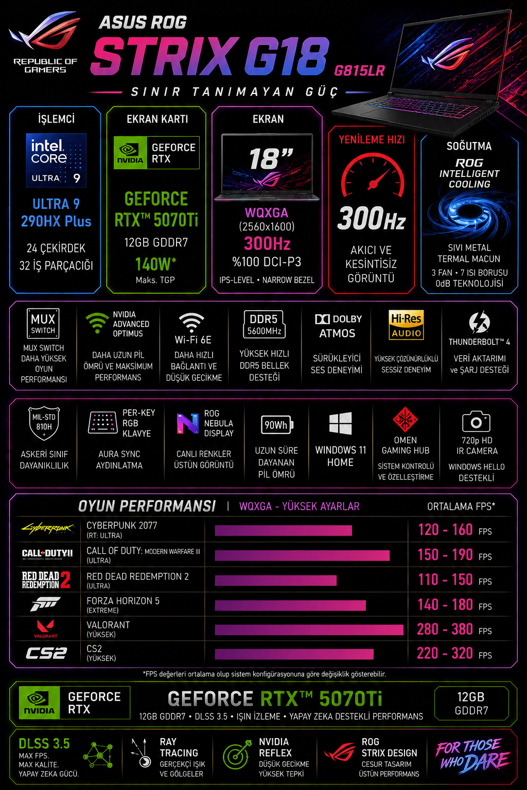 asus-rog-strix-g18-intel-core-ultra-9--84fca4.png