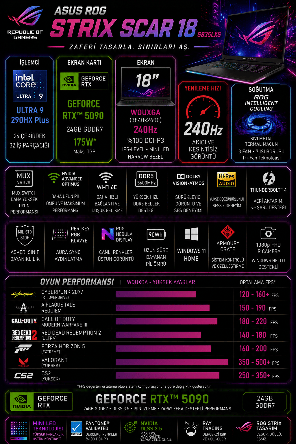 asus-rog-strix-g18-intel-core-ultra-9--f758-a.png
