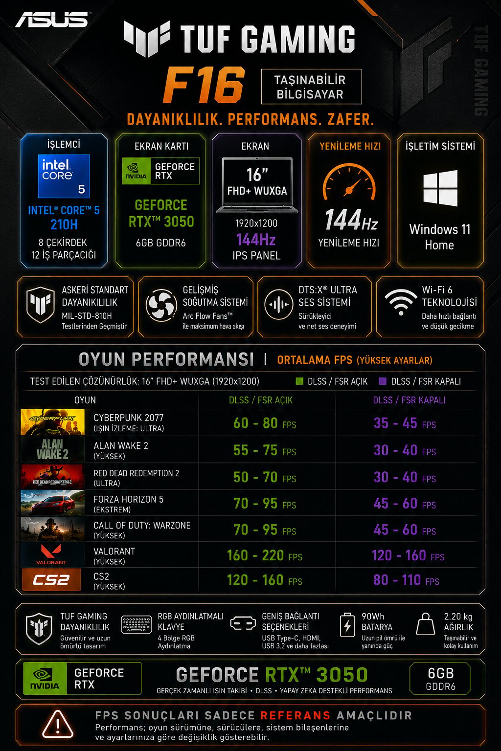 asus-tuf-gaming-f16-intel-core-5-210h--1c-4ac.png