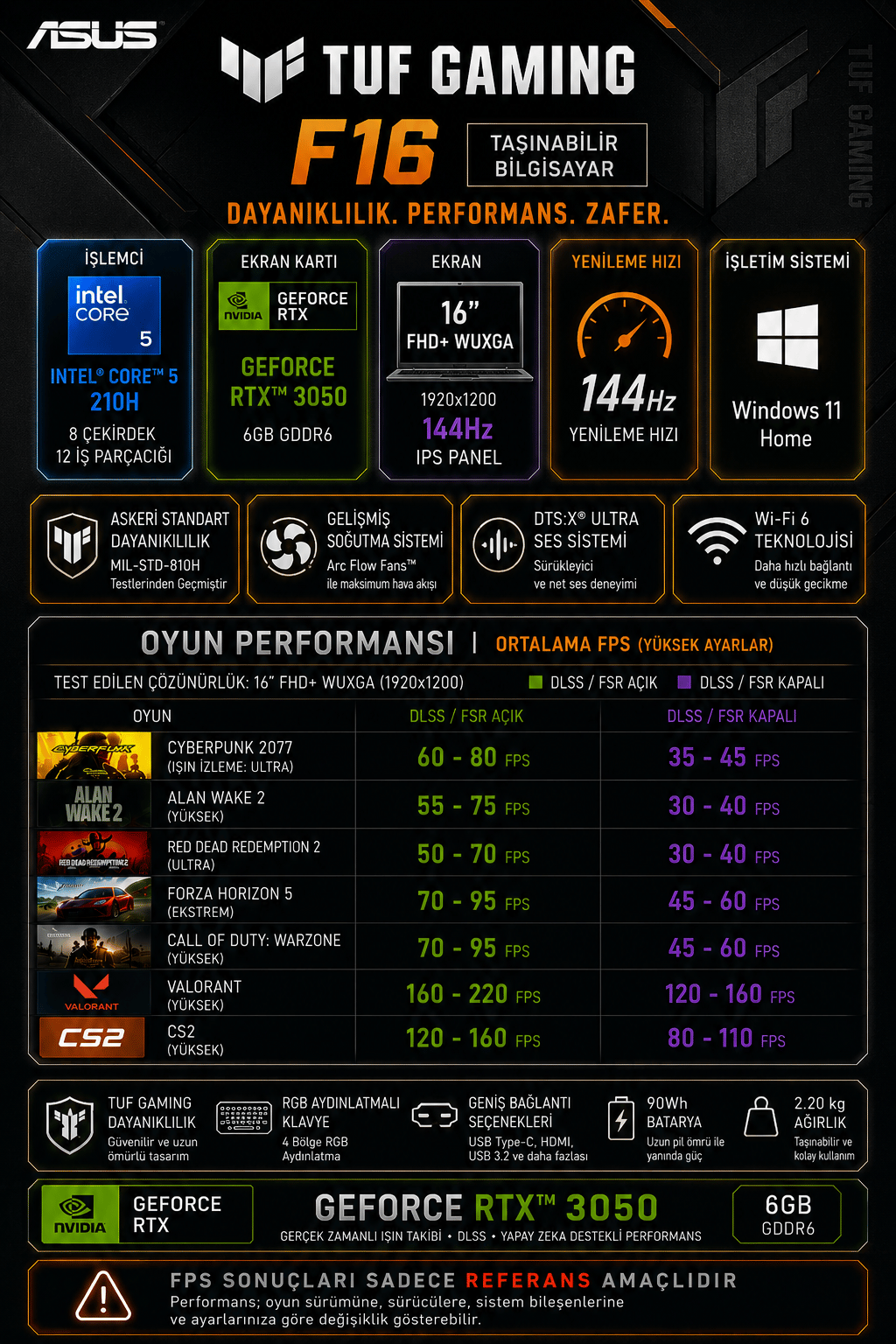 asus-tuf-gaming-f16-intel-core-5-210h--495d56.png
