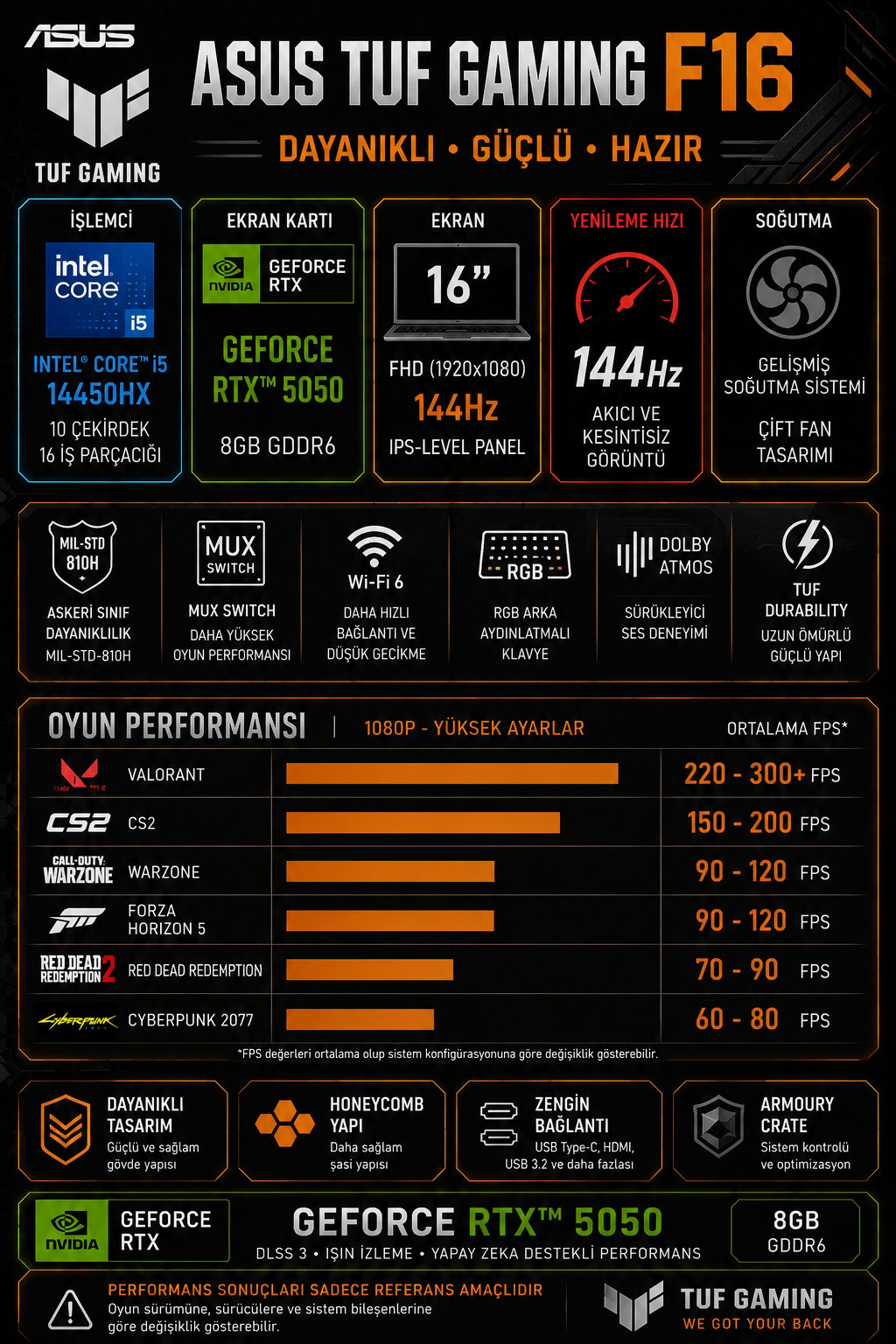 asus-tuf-gaming-f16-intel-core-i5-1445-52-40e.png