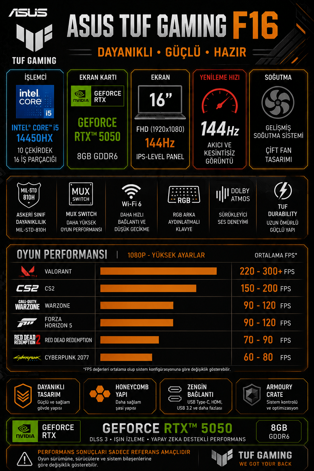 asus-tuf-gaming-f16-intel-core-i5-1445-8d2fec.png