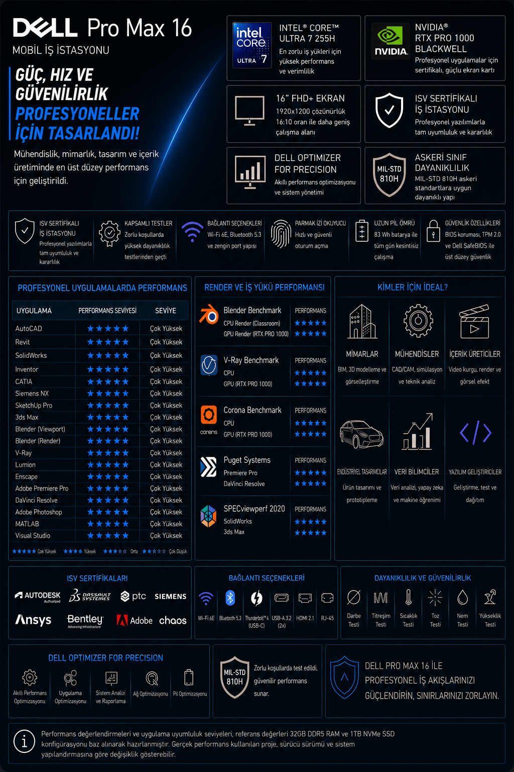 dell-pro-max-16-core-ultra-7-255h-64gb-9e0a-1.png