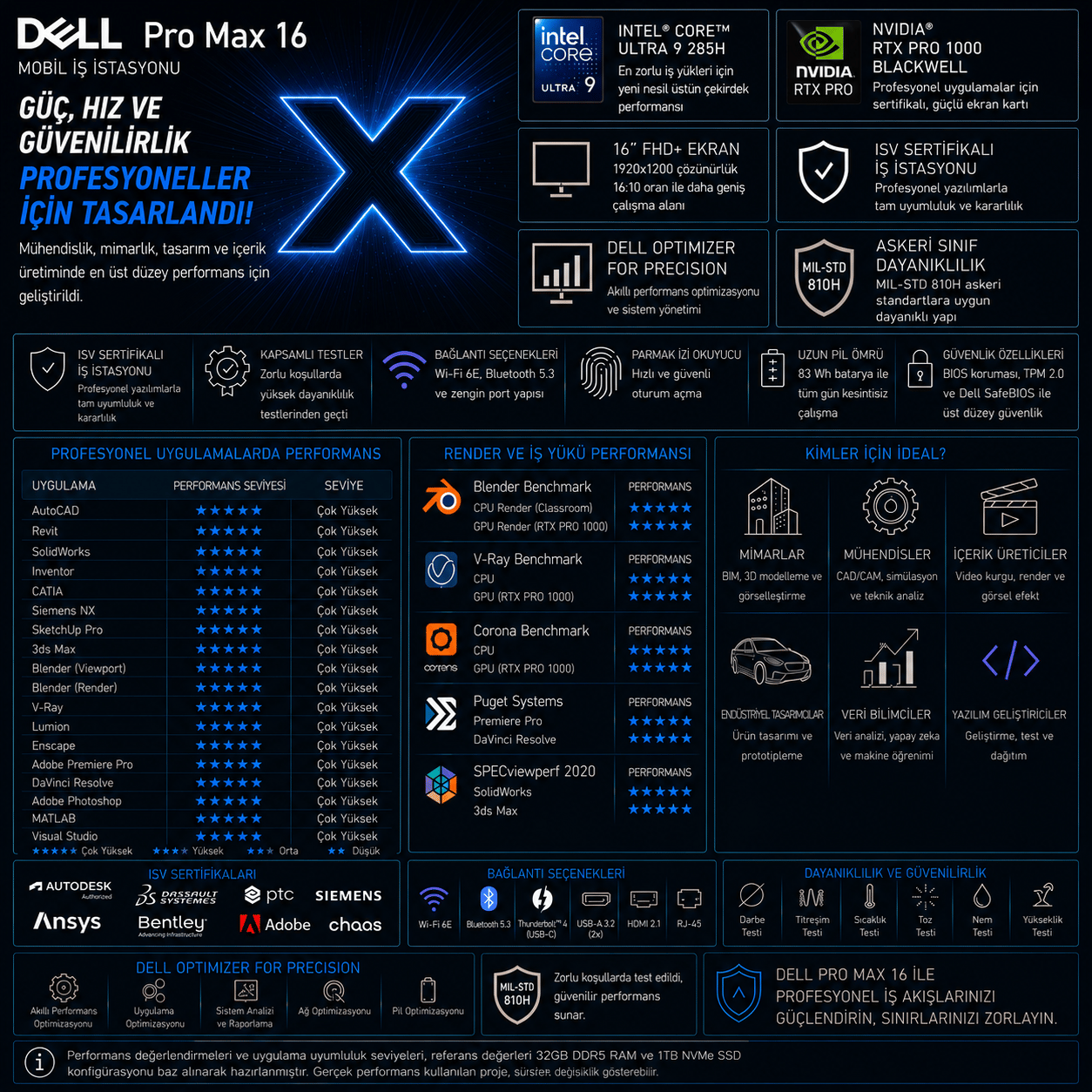dell-pro-max-16-core-ultra-9-285h-40gb-42-769.png