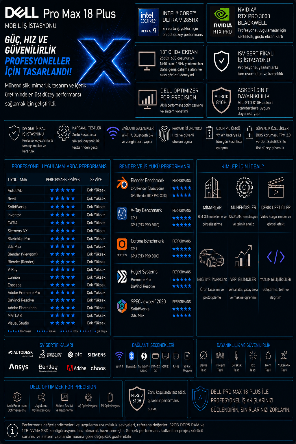 dell-pro-max-18-plus-core-ultra-9-285h-9-9dfc.png