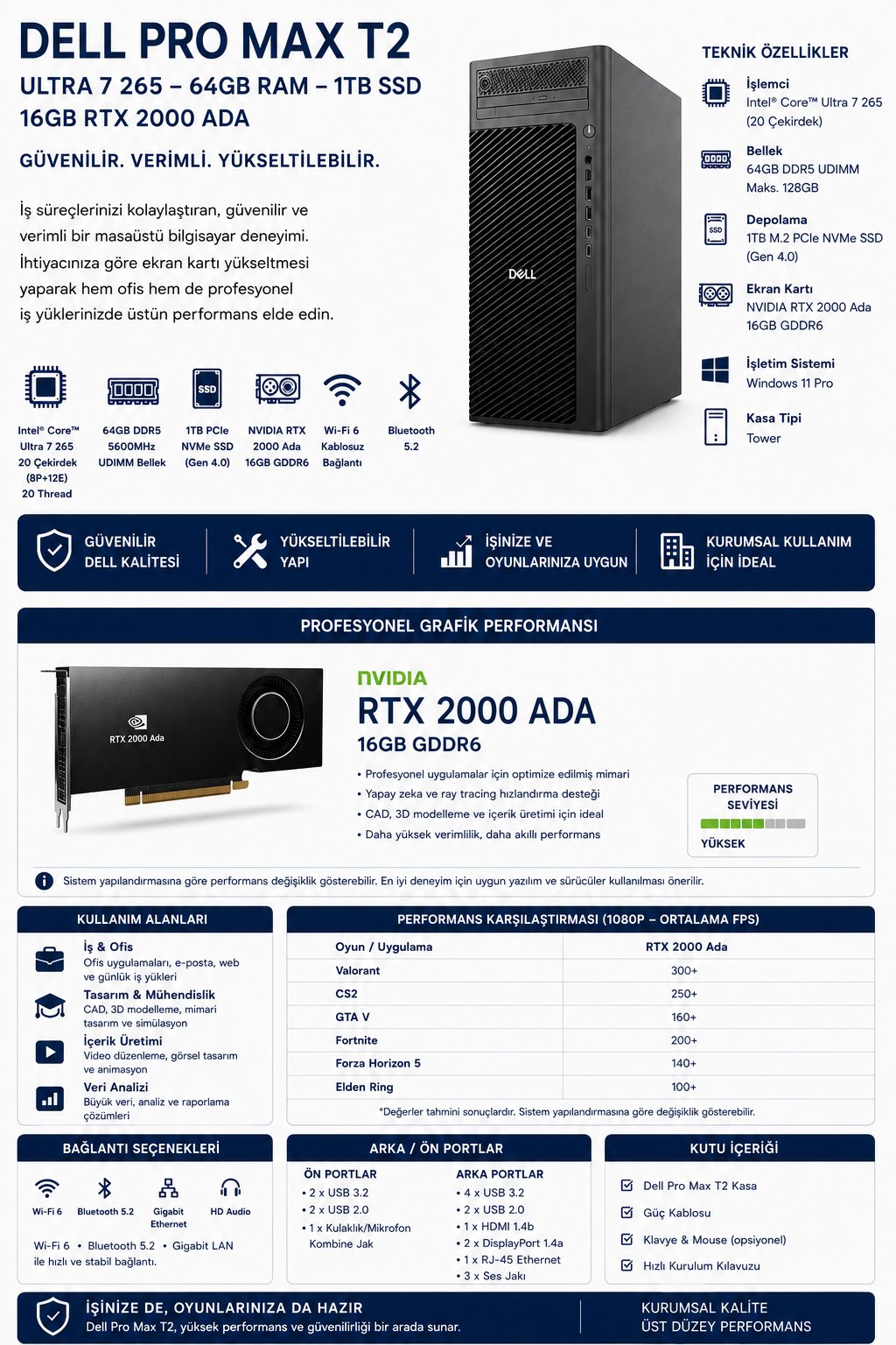 dell-pro-max-t2-core-ultra-7-265-16gb--f-b7d3.png