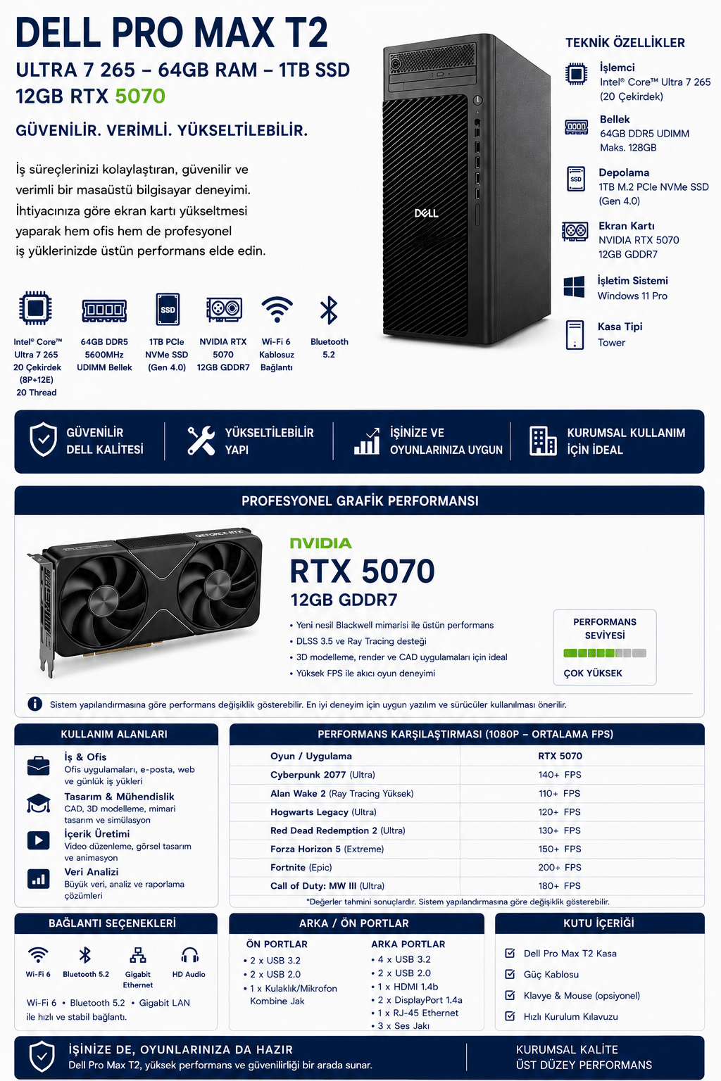 dell-pro-max-t2-core-ultra-7-265-96gb--e9e-fc.png