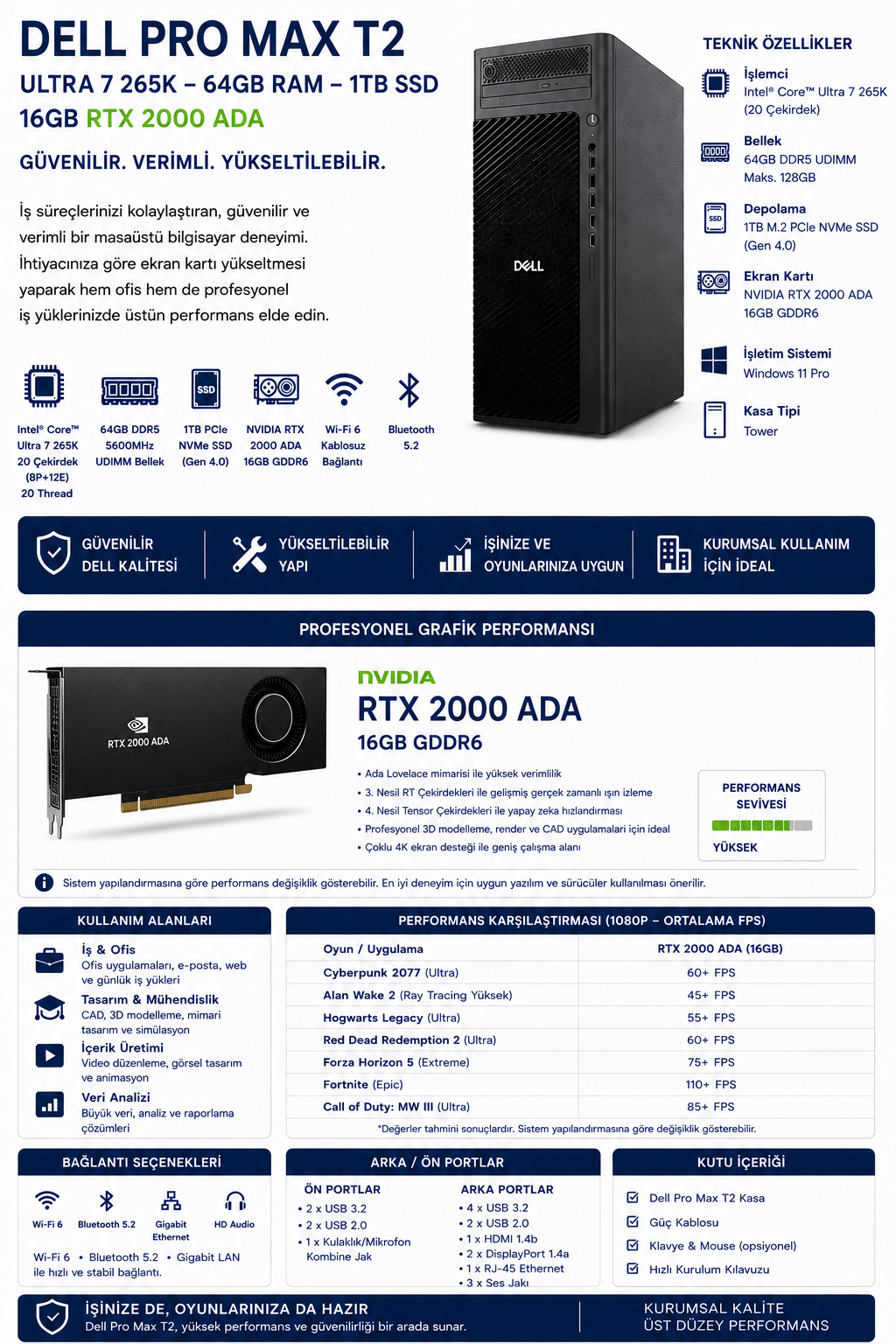 dell-pro-max-t2-core-ultra-7-265k-144g--4b22-.png