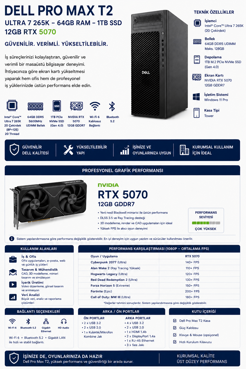 dell-pro-max-t2-core-ultra-7-265k-144g-a684-7.png