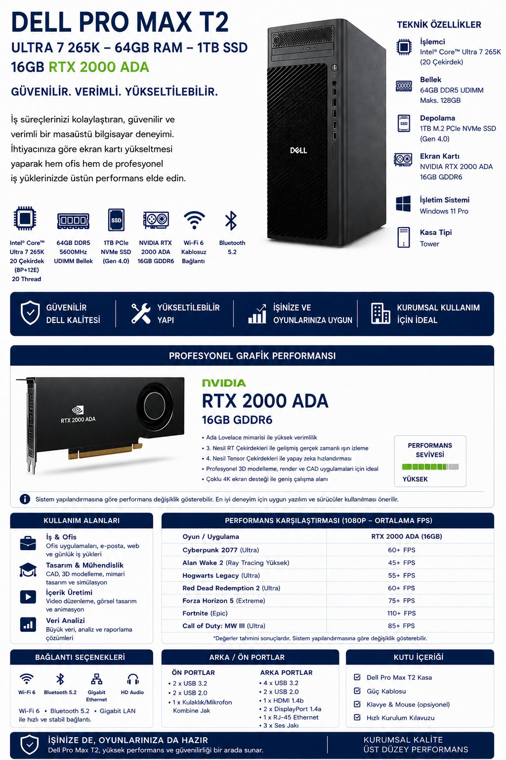 dell-pro-max-t2-core-ultra-7-265k-16gb-9a0-b5.png
