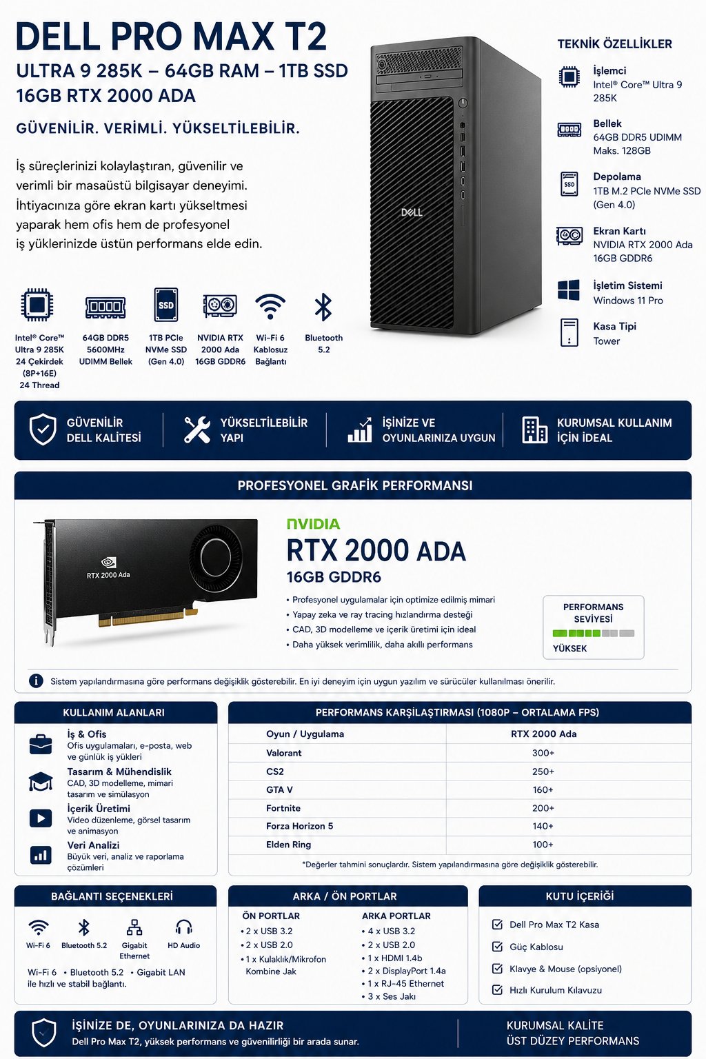 dell-pro-max-t2-core-ultra-9-285k-192g-7c81f9.png
