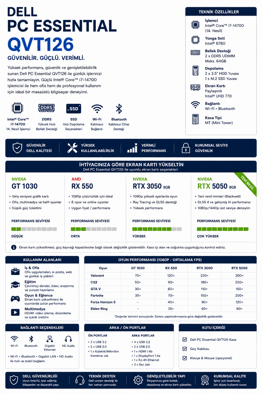 dell-pro-tower-essential-qvt1260-core--468b-a.png